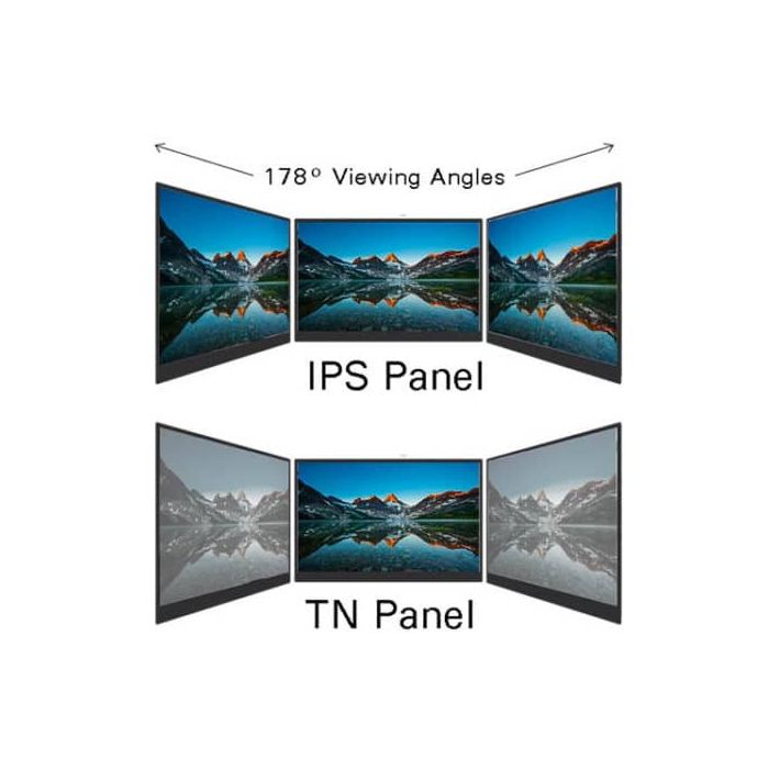 Acer ASPIRE VERO AV15-51-590A Replacement Laptop LCD Screen Panel (IPS)